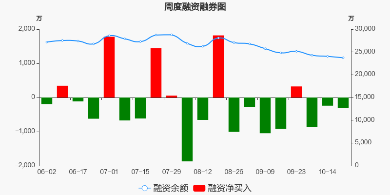 卓翼科技股票最新消息,卓翼科技股票最新消息深度解析