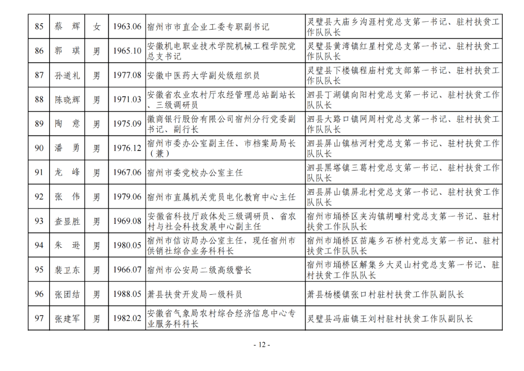 象牙白 第7页