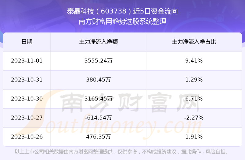 漆黑一团 第6页