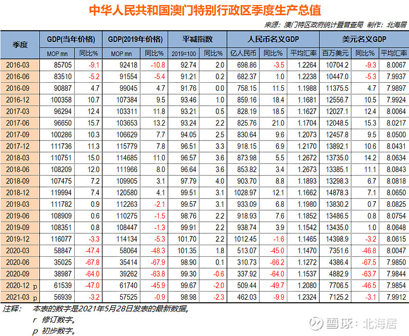 新澳门六开奖结果资料查询,澳门新开奖结果资料查询与相关法律问题的探讨