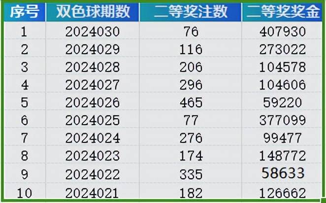 4949澳门特马今晚开奖53期,关于彩票与法律的探讨——以澳门特马彩票为例