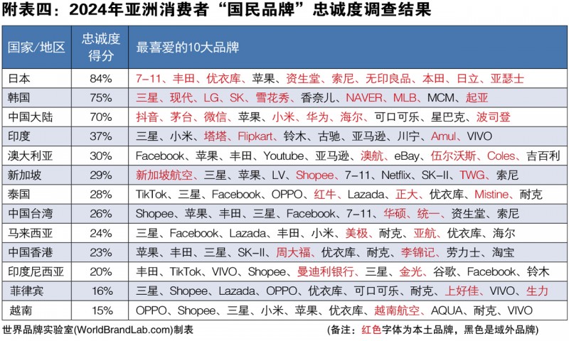 2024正版资料大全好彩网,探索正版资料的世界，2024年好彩网的正版资料大全展望