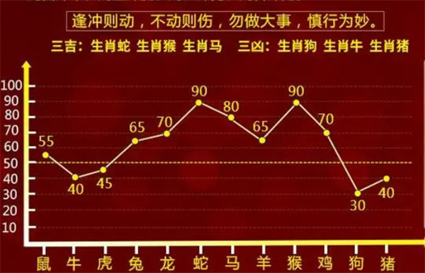 热闹非凡 第6页