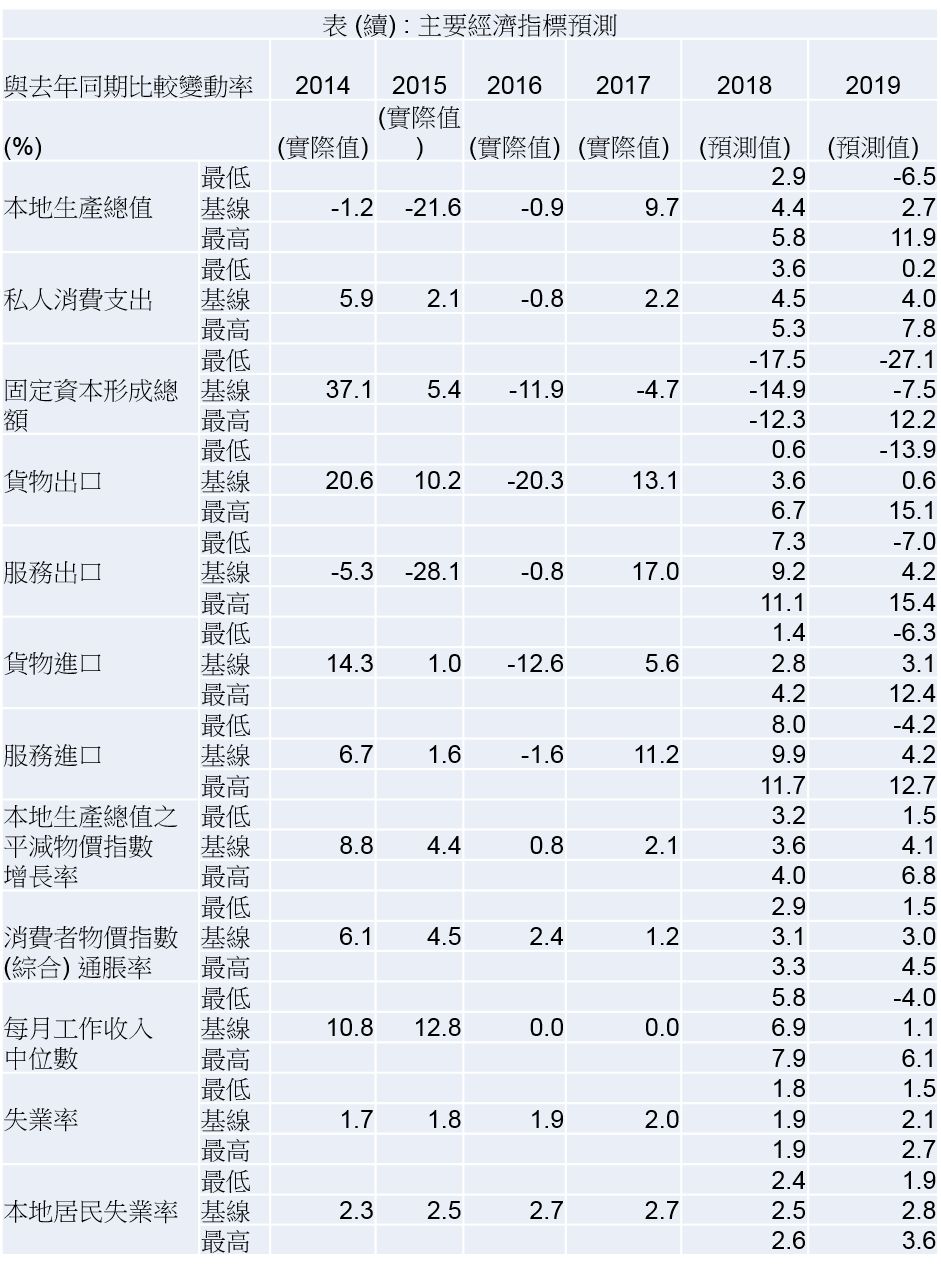 第2134页