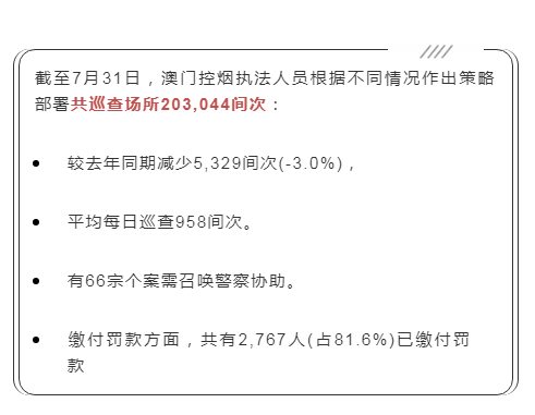 最准一肖一码100%澳门,关于最准一肖一码100%澳门的真相揭露——警惕背后的违法犯罪风险