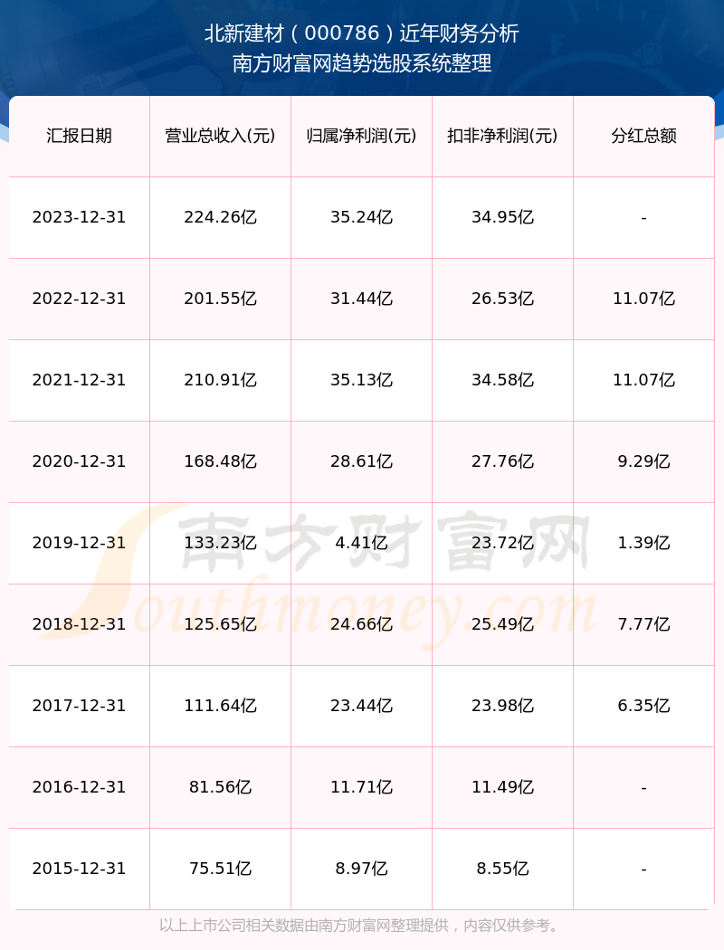 2024新澳门历史开奖记录查询结果,探索新澳门历史开奖记录查询结果——2024年的数据与洞察