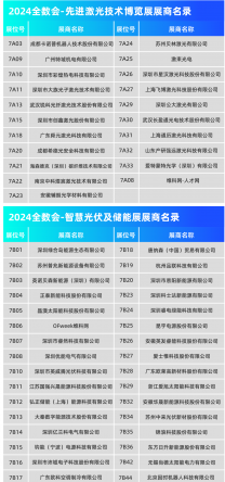 2024年新澳开奖结果公布,揭秘2024年新澳开奖结果公布，期待与惊喜的交汇点