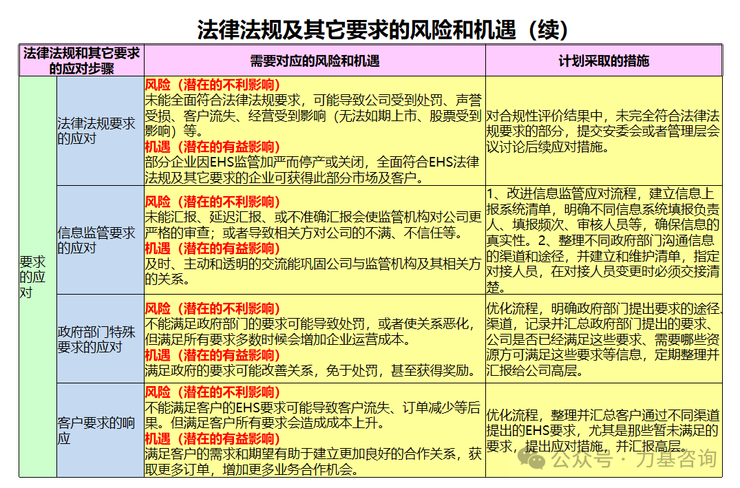 新澳内部资料一码三中三,警惕新澳内部资料一码三中三的潜在风险——揭露违法犯罪问题的重要性