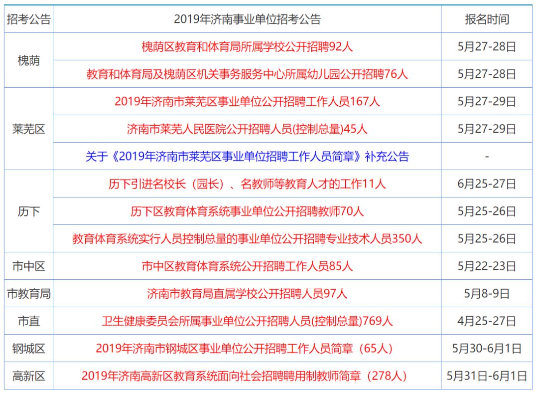 盲人摸象 第6页