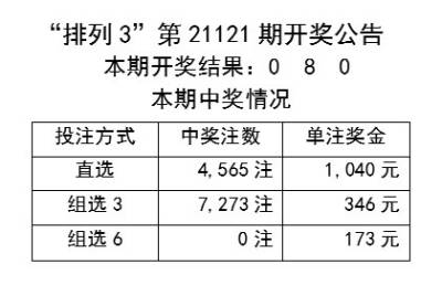 新澳开奖结果查询今天,新澳开奖结果查询今天——探索彩票背后的故事与魅力