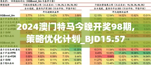 2024澳门特马查询,关于澳门特马查询的探讨与警示——警惕违法犯罪行为