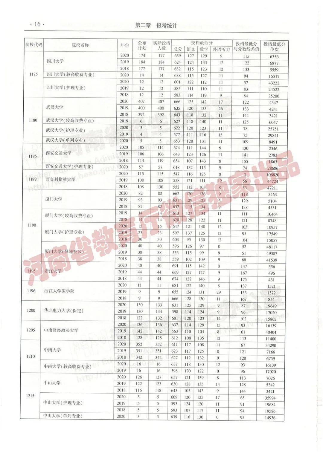 黑白分明 第6页