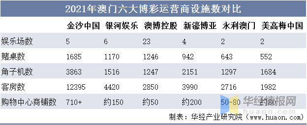 第2065页