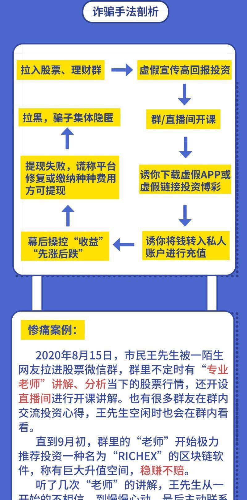 新澳门资料免费长期公开,警惕网络陷阱，新澳门资料免费长期公开背后的风险