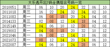 最准一码一肖100%精准965,揭秘彩票奥秘，最准一码一肖的精准预测之道（965期揭秘，准确率高达100%）