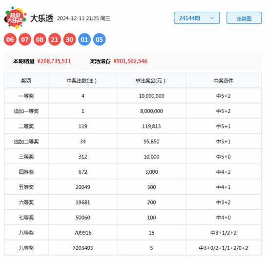 澳门一码一码100准确官方,澳门一码一码100准确官方——揭开犯罪行为的真相