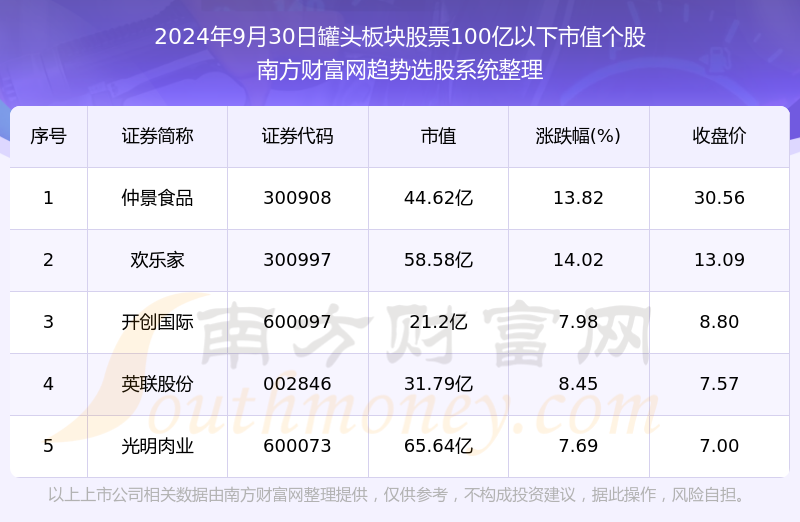 2024年新澳门天天开奖免费查询,2024年新澳门天天开奖免费查询——探索彩票世界的最新门户