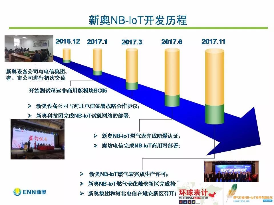 2024新奥精准正版资料,探索未来，揭秘2024新奥精准正版资料的价值与影响