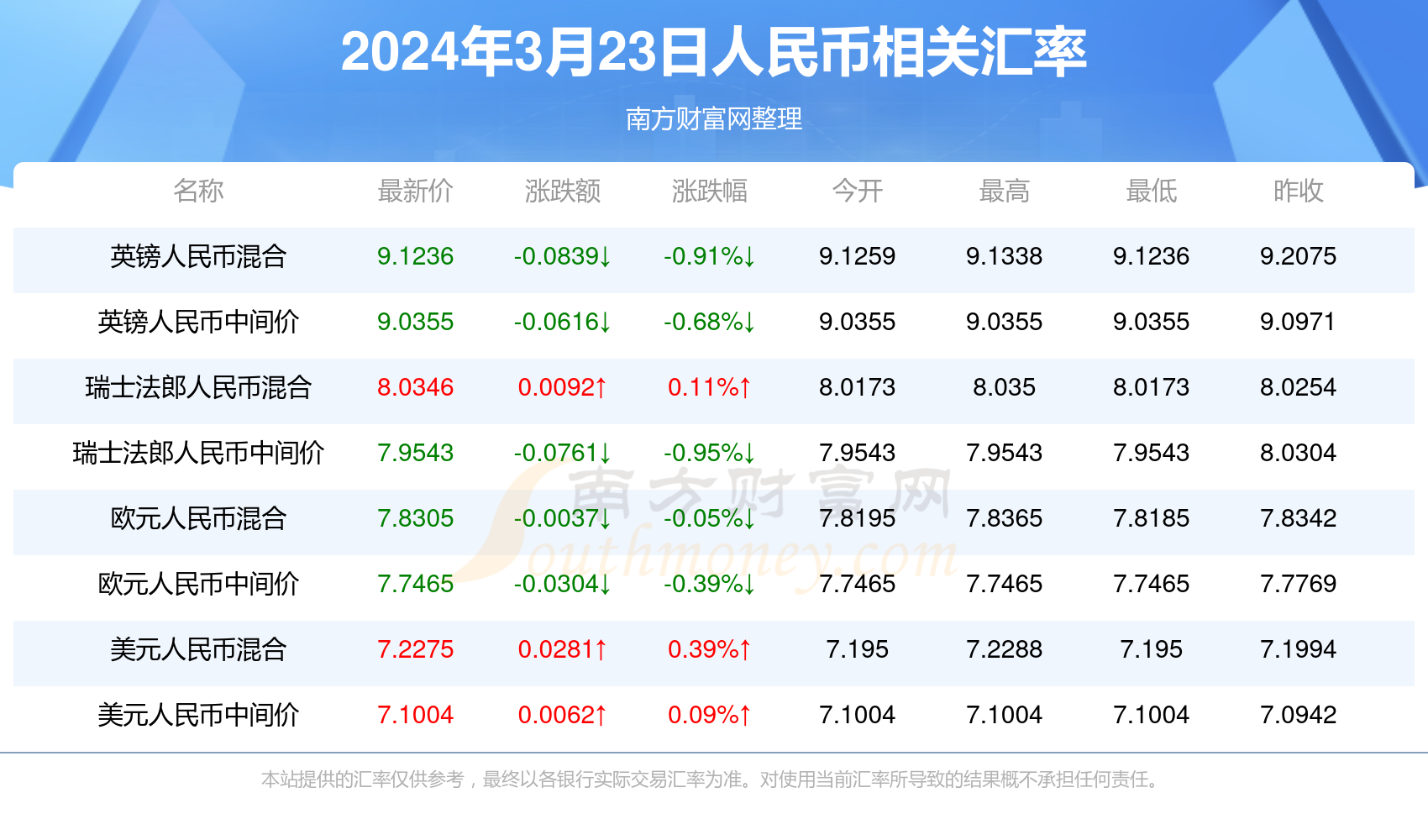 新2024年澳门天天开好彩,新2024年澳门天天开好彩，探索幸运与机遇的交汇点