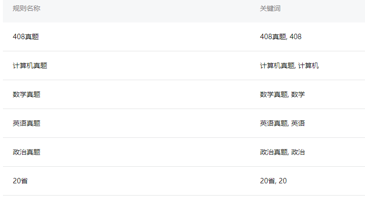 2024新奥资料免费精准109,揭秘2024新奥资料免费精准获取之道（关键词，新奥资料、免费、精准获取）