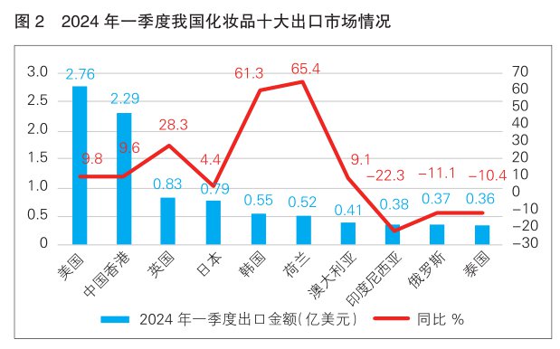 澳门六开奖最新开奖结果2024年,澳门六开奖最新开奖结果及其影响（2024年）