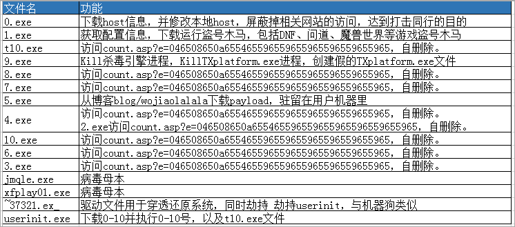 2024最新奥马资料传真,揭秘2024最新奥马资料传真，全方位解读与前瞻性预测