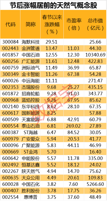 2024新奥资料免费精准资料,新奥资料免费精准资料，探索与利用