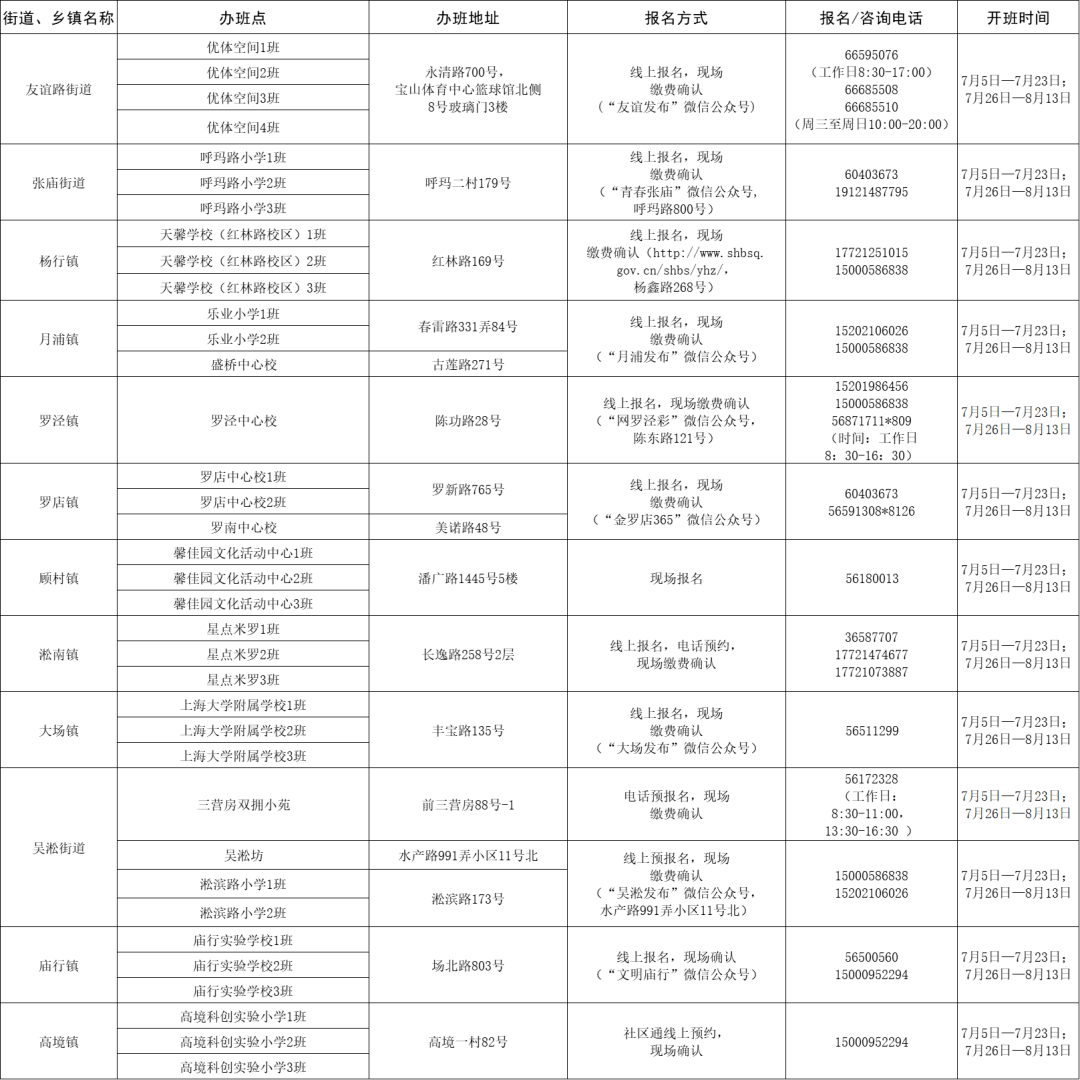 7777788888精准管家婆全准,揭秘精准管家婆，77777与88888的全准奥秘