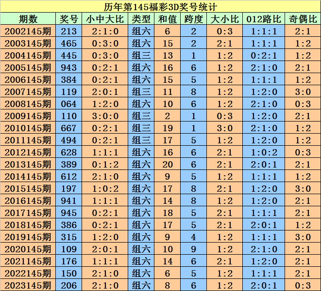 澳门天天开彩开奖结果,澳门天天开彩开奖结果，揭示背后的风险与挑战