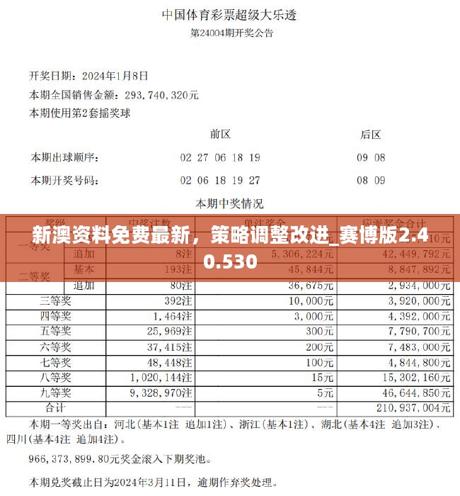 新澳精准资料期期精准,新澳精准资料期期精准，探索现代预测科学的魅力