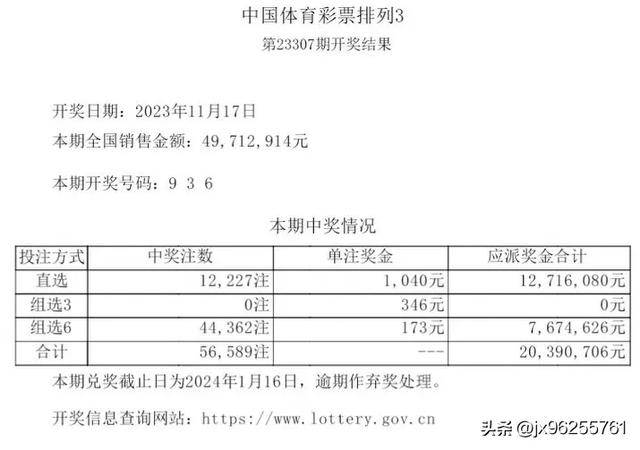 2024澳门天天开彩结果,揭秘澳门彩票，探索2024年天天开彩结果