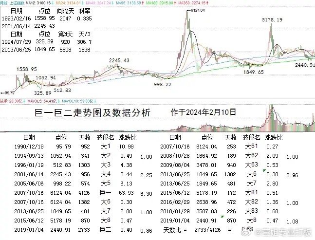 澳门一码一码100准确2024,澳门一码一码，探索精准预测的魅力与未来展望（2024年）