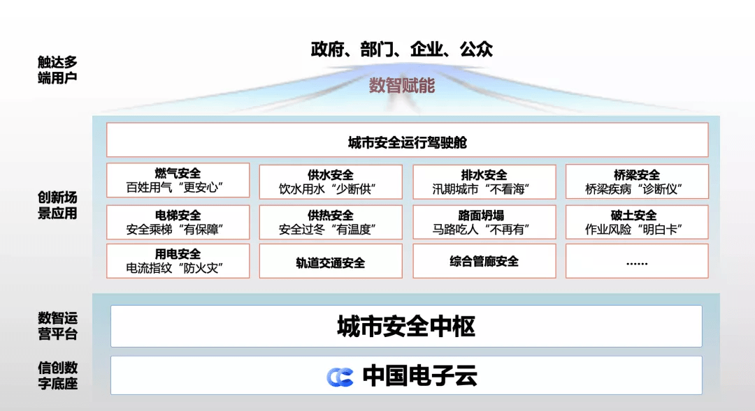 2024年12月 第8页