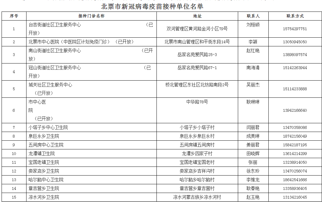 新澳门免费资料大全更新,新澳门免费资料大全更新与违法犯罪问题