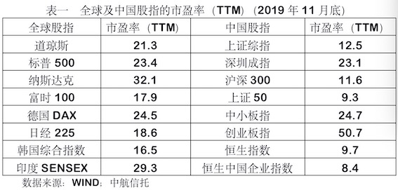 香港一码一肖100准吗,香港一码一肖100%准确预测的可能性探究