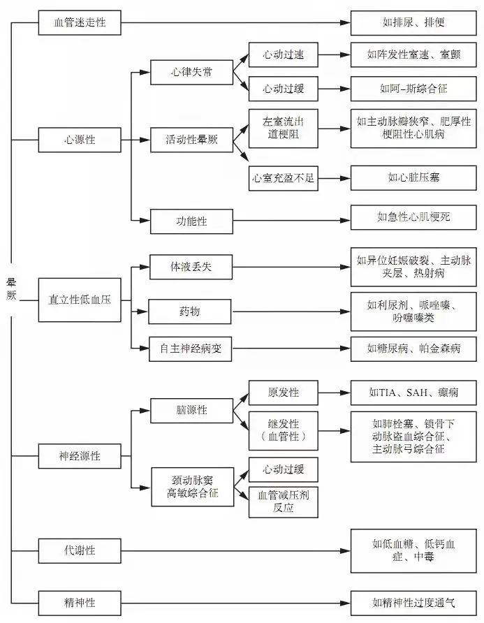 羊入虎口 第4页