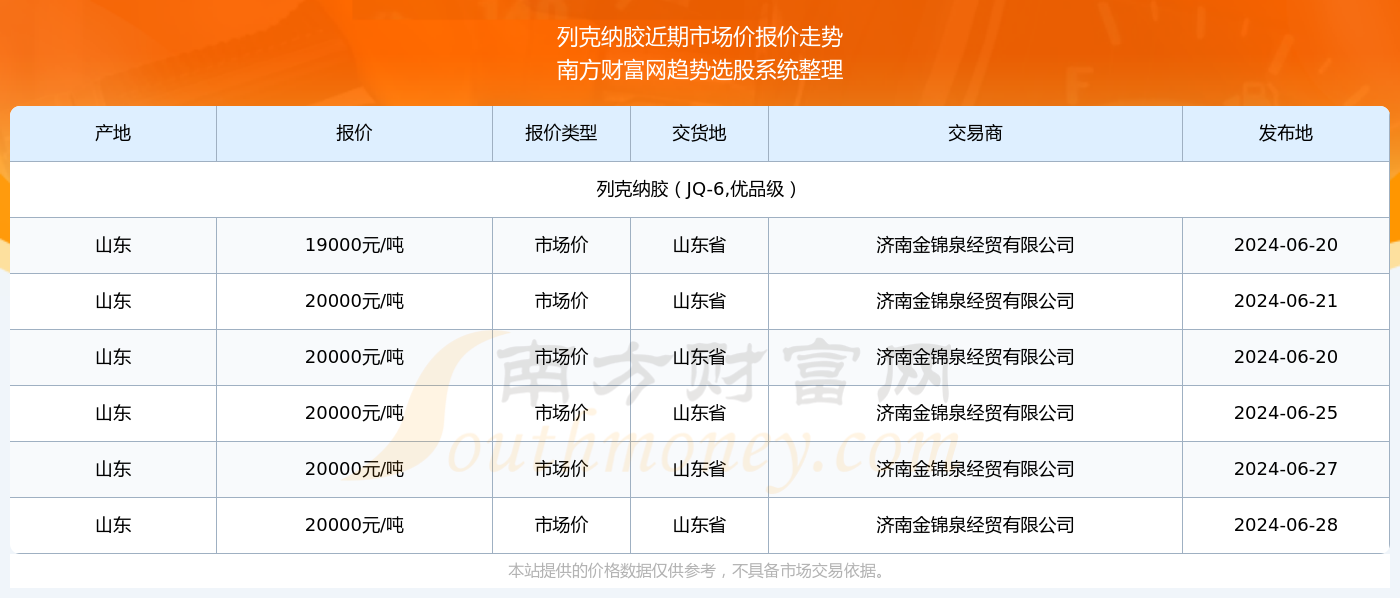 澳门特马今期开奖结果2024年记录,澳门特马今期开奖结果及未来展望，聚焦2024年记录