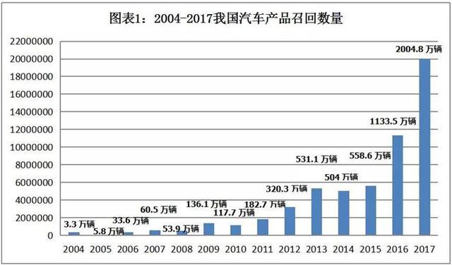 2024年新澳历史开奖记录,揭秘2024年新澳历史开奖记录，数据与趋势分析