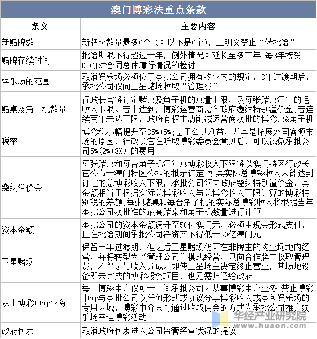 各抒己见 第5页