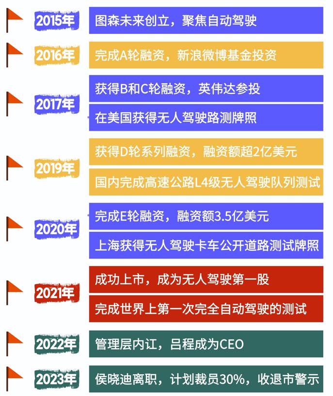 2024新浪正版免费资料,迎接未来，探索2024新浪正版免费资料的新世界