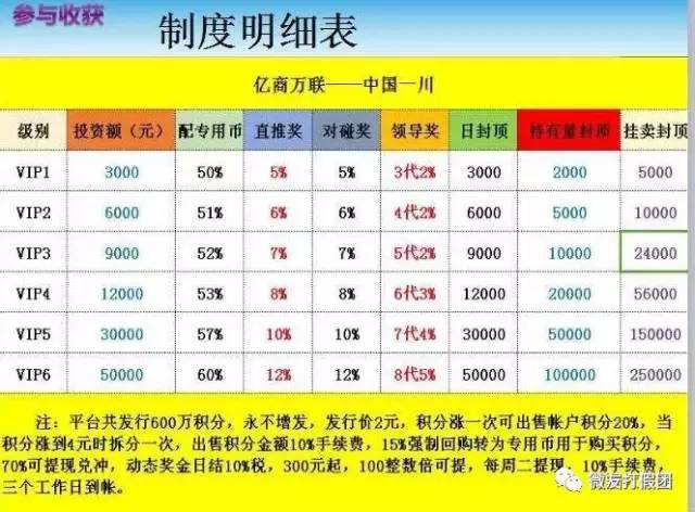 新澳门最准三肖三码100%,关于新澳门最准三肖三码100%的真相与警示