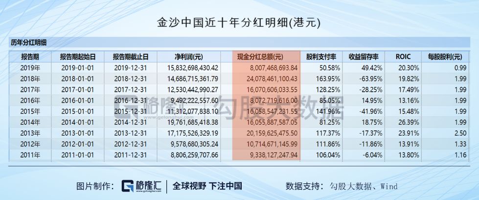 精准一肖100%今天澳门,精准一肖，揭秘澳门今天的秘密