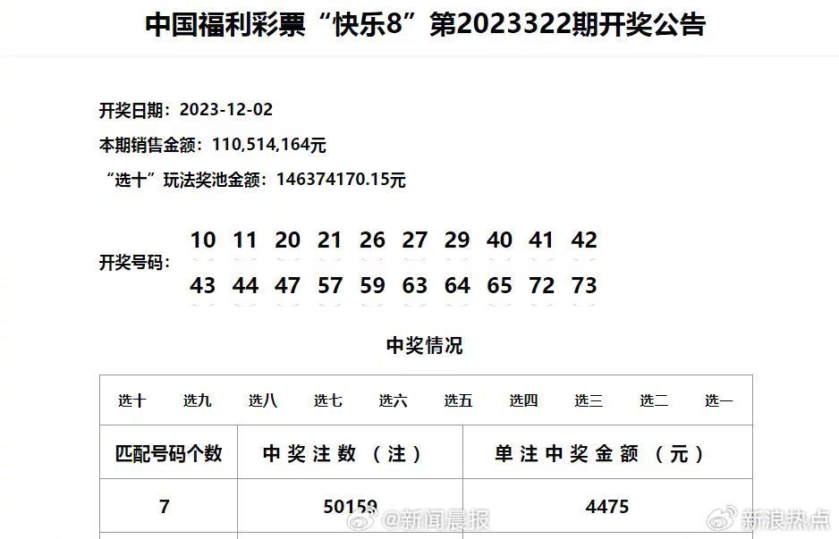 2024新澳门历史开奖记录查询结果,揭秘澳门历史开奖记录，探索2024年开奖数据查询结果