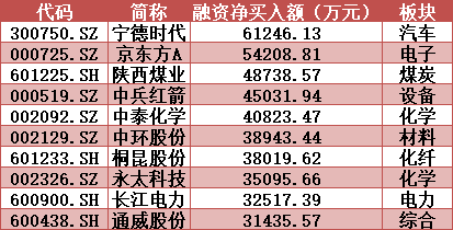 鸡犬不宁 第7页