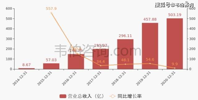 白纸黑字 第4页