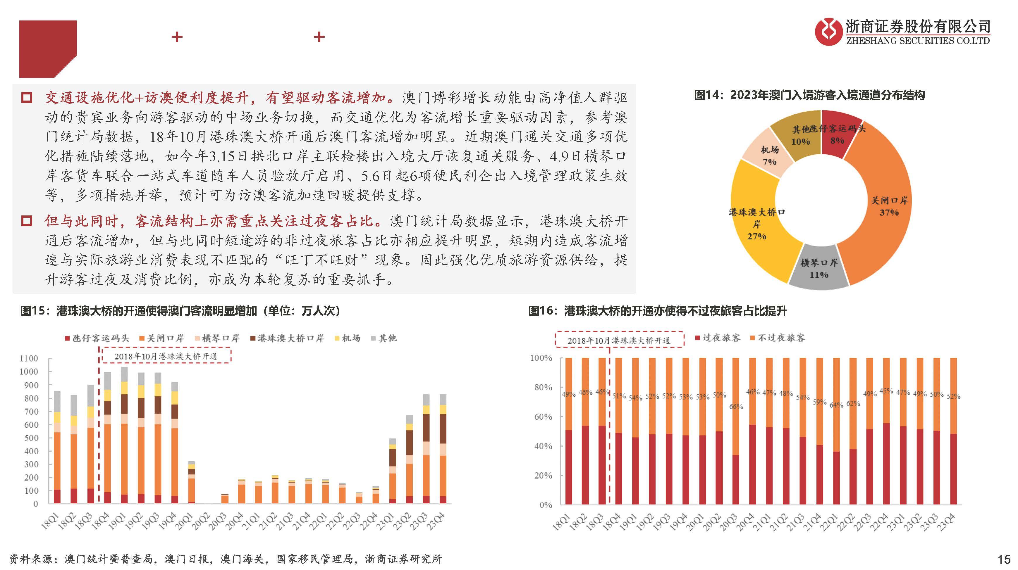 澳门一码精准,澳门一码精准，揭示背后的风险与挑战