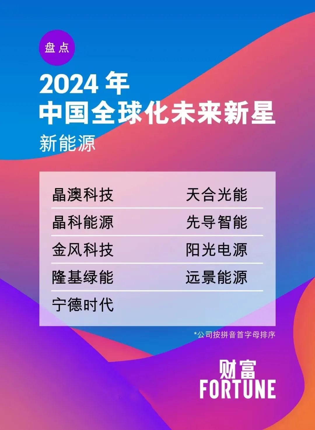 2024年新奥门管家婆资料先峰,新奥门管家婆资料先锋——探索未来的奥秘与机遇