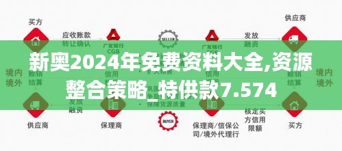 2024新奥正版资料免费提拱,揭秘2024新奥正版资料免费提拱，全方位解读与深度探讨