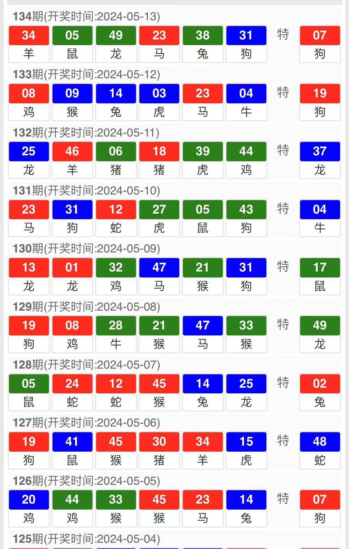 2025年1月6日 第33页