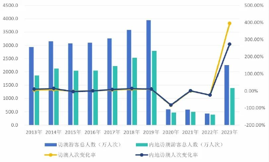 2025年1月6日 第32页